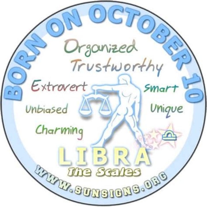 10 October Zodiac: Discover the Traits, Compatibility, and Celestial Insights