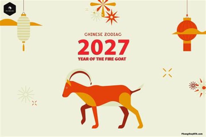 1967 Chinese Zodiac Element: Unveiling the Mysteries of the Fire Goat