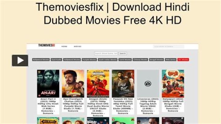 About Us TheMoviesFlix: Your Ultimate Destination for Movie Enthusiasts