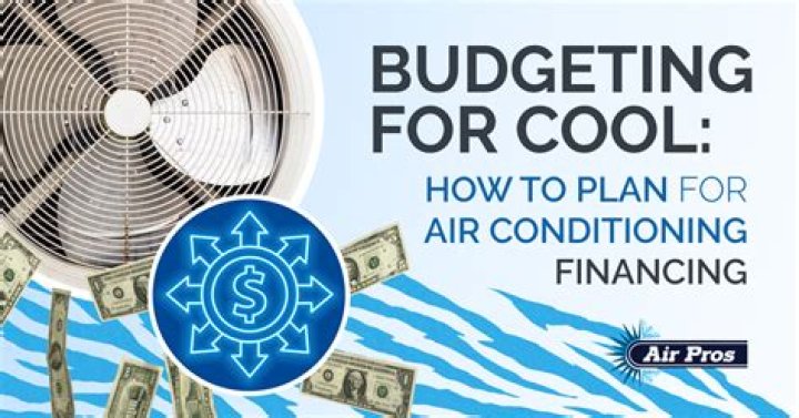 Comprehensive Guide to AC Financing in Fayetteville: Your Ultimate Solution for Cooling Needs