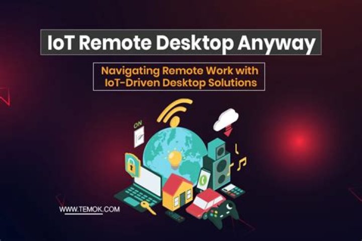 Access IoT Device Remote Desktop: A Comprehensive Guide