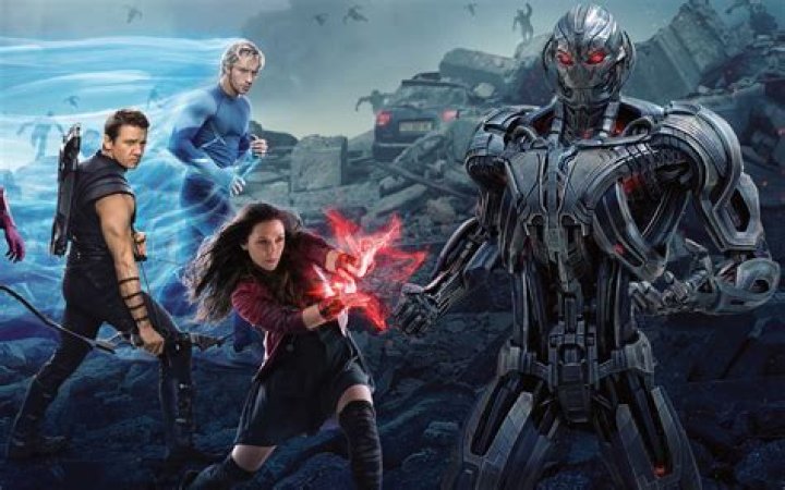 Age of Ultron Cast: The Complete Guide to Marvel's Iconic Superhero Team-Up
