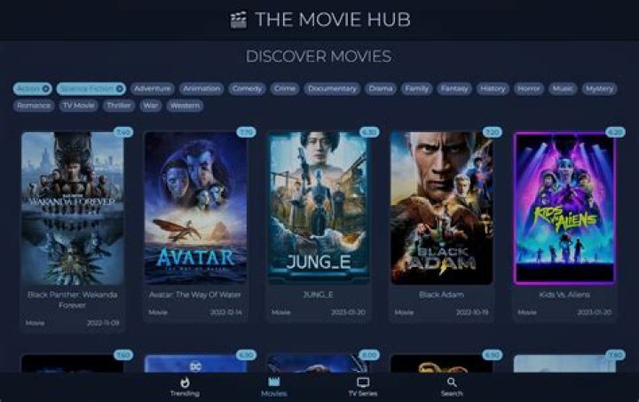 AllHDMovies Hub: Your Ultimate Destination for Movie Enthusiasts
