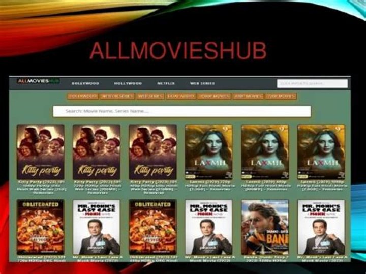 AllMoviesHub About: Your Ultimate Guide to Movie Streaming and Downloads