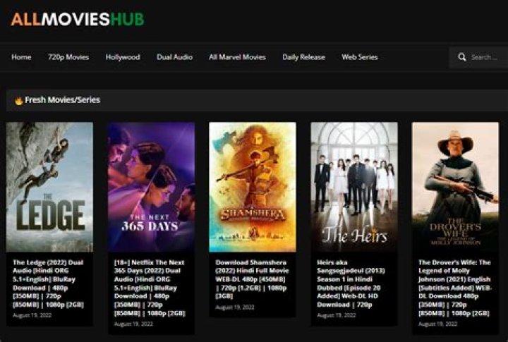 Allmovieshub Action: Your Ultimate Destination for Action Films