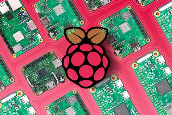 Best Remote Access for Raspberry Pi and IoT Devices Free: Unlocking Seamless Connectivity