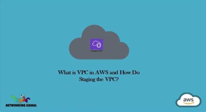 Best RemoteIoT VPC: A Comprehensive Guide to Building a Secure and Scalable Virtual Private Cloud
