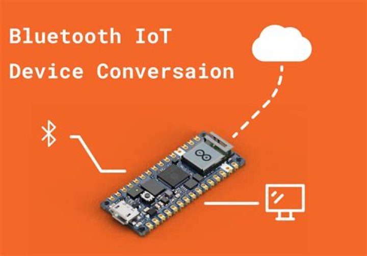 Best SSH Connect for IoT Devices: A Comprehensive Guide to Secure Communication