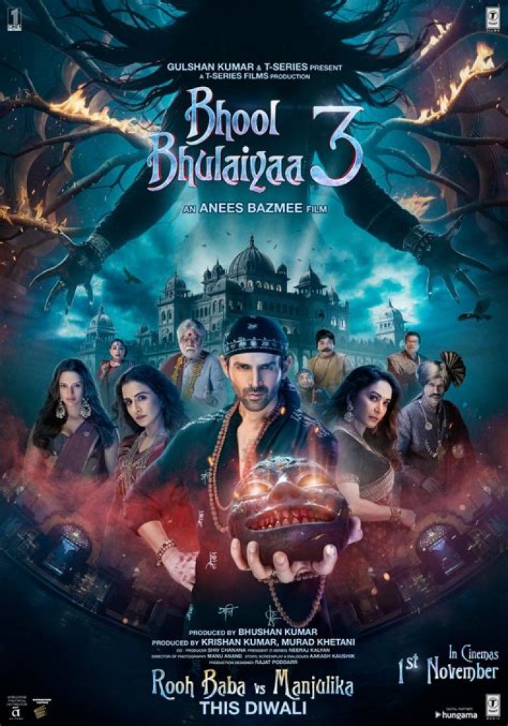 Bhool Bhulaiyaa 3 Full Movie Download HDHub4u: The Ultimate Guide