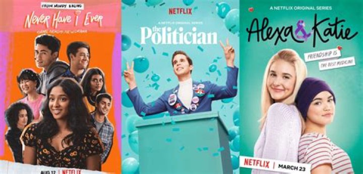 Bollyflix Netflix: Your Ultimate Guide to Streaming Bollywood Movies