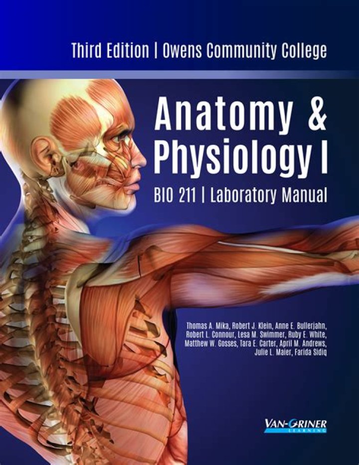 Brittney Griner Biology: A Comprehensive Guide To Human Physiology