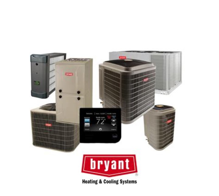 Bryant AC Systems: The Ultimate Guide to Reliable Cooling and Heating Solutions