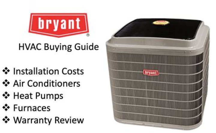 Bryant AC: Your Ultimate Guide to Efficiency, Innovation, and Reliability