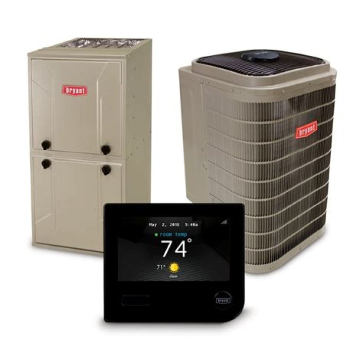 Bryant System: Revolutionizing HVAC Technology for Enhanced Comfort and Efficiency