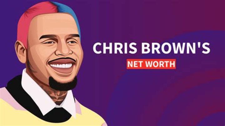 Celebrity's Wealth: Unveiling Chris Brown's Net Worth