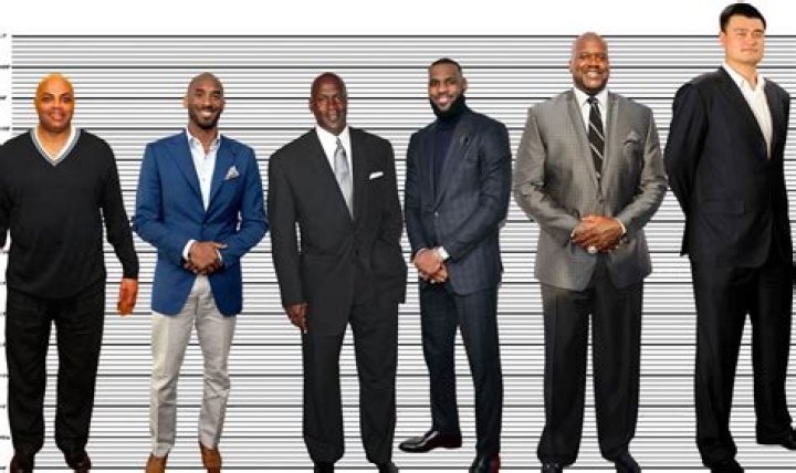 Charles Barkley Height: A Comprehensive Look at the NBA Legend's Stature