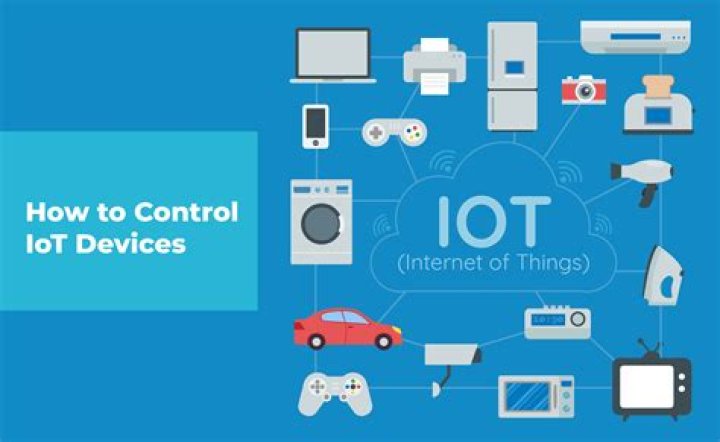Control IoT Devices Remotely Examples: A Comprehensive Guide