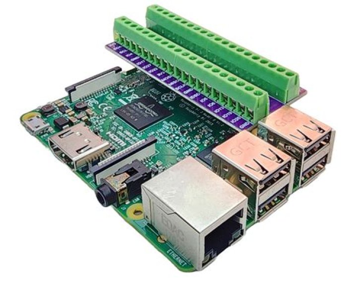 Comprehensive Guide to Fixing Raspberry Pi Behind Router Not Working