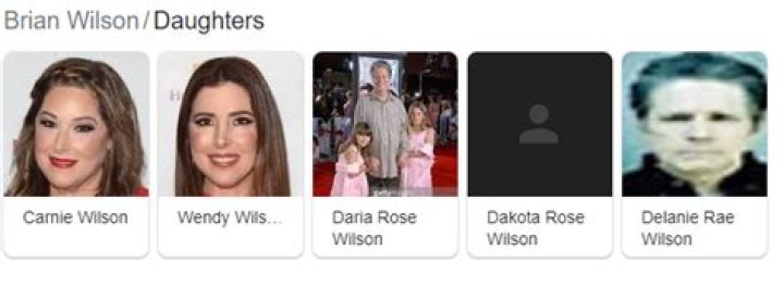 Delanie Rae Wilson: A Rising Star in the Entertainment Industry