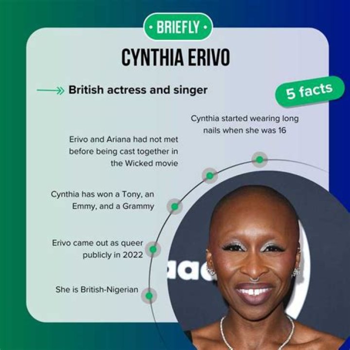 Did Cynthia Erivo Have Cancer? Exploring the Truth Behind the Rumors