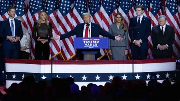 Did Post Malone Vote for Trump? Exploring the Intersection of Music and Politics