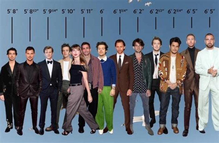 Discovering Harry Styles Height In CM: A Look At The Star's Measurements