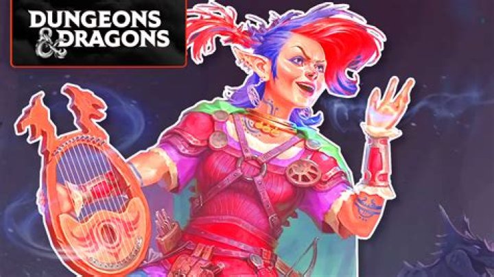 Dungeons &amp; Dragons 2024: The Ultimate Guide to Wikidot Resources