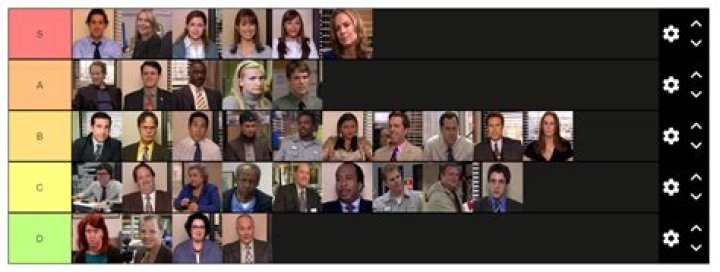 Dunderpedia: The Ultimate Resource for Paper and Office Supplies