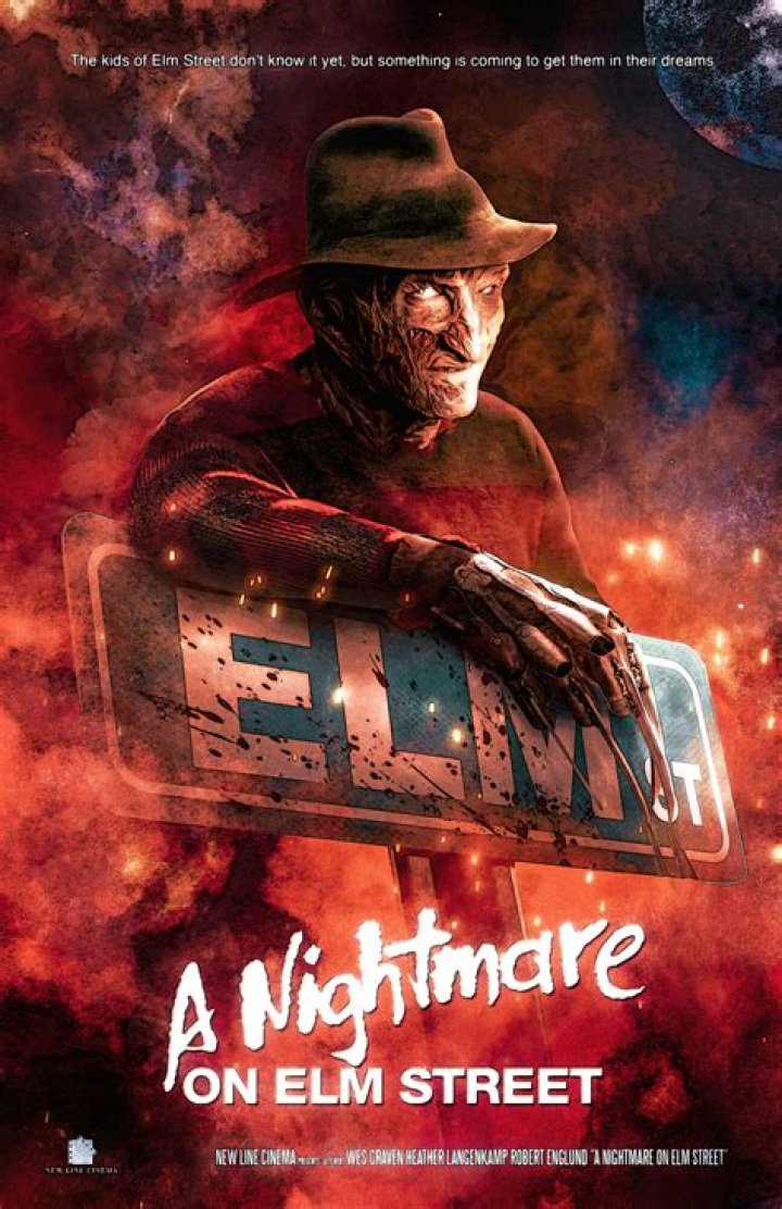 Exploring the Iconic Actors in A Nightmare on Elm Street: A Comprehensive Guide