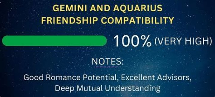 Gemini Taurus Friendship: A Comprehensive Guide to Building a Strong Bond