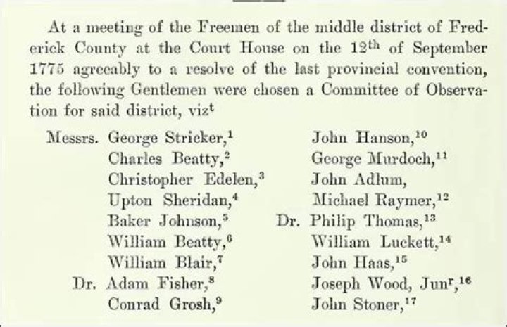 George Murdoch Military Service: An In-Depth Exploration of His Legacy and Contributions