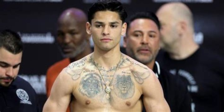 Get To Know Ryan Garcia's Sponsors: Who's Behind The Boxing Star?