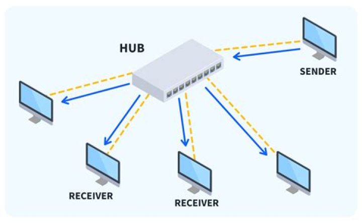 Had Hub 4 You: Your Ultimate Guide to Understanding and Maximizing Its Benefits
