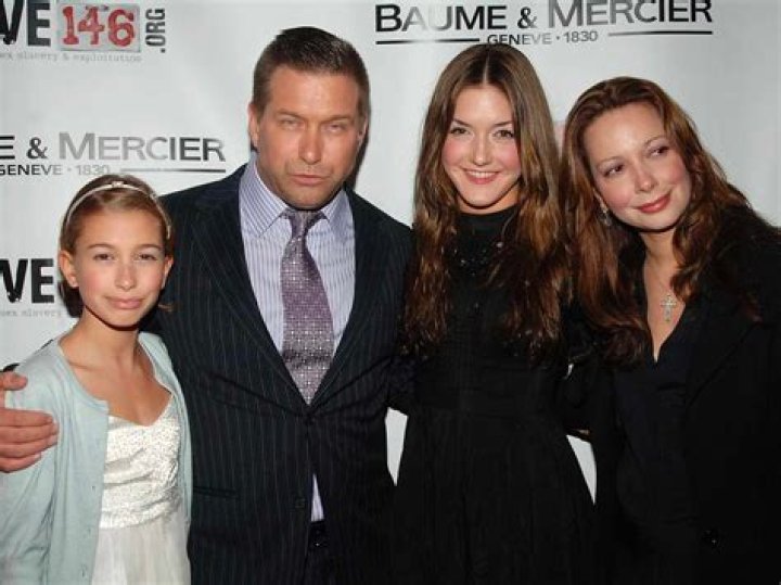 Hailey Baldwin's Father: An Insightful Overview