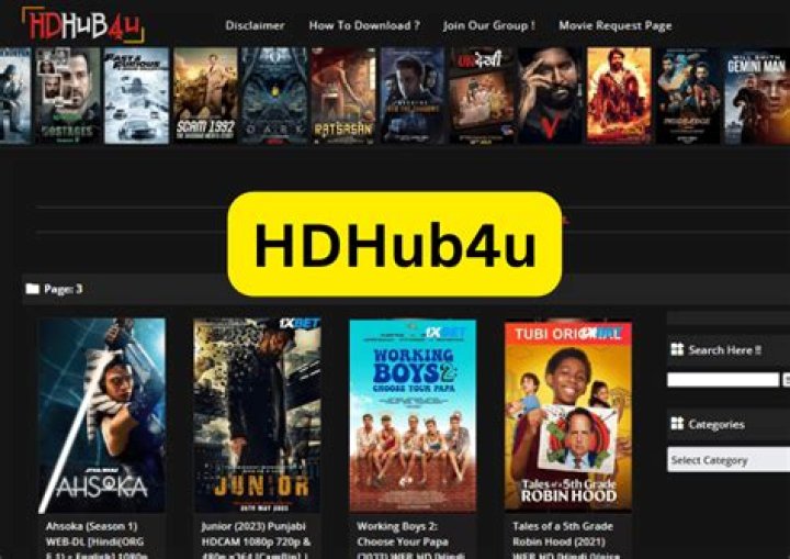 HD Hub 4 You Movie: Your Ultimate Guide to Streaming High-Quality Films