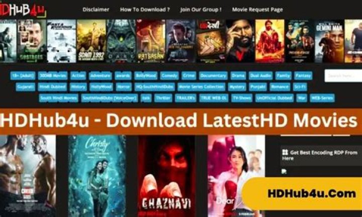 HD Hub 4u.kim: Your Ultimate Destination for High-Quality Movies and TV Shows
