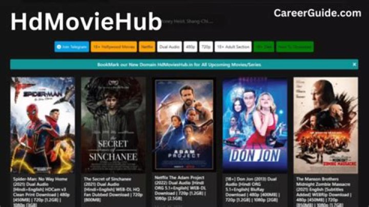 HD Movies Hub.in: Your Ultimate Destination for High-Quality Movie Streaming