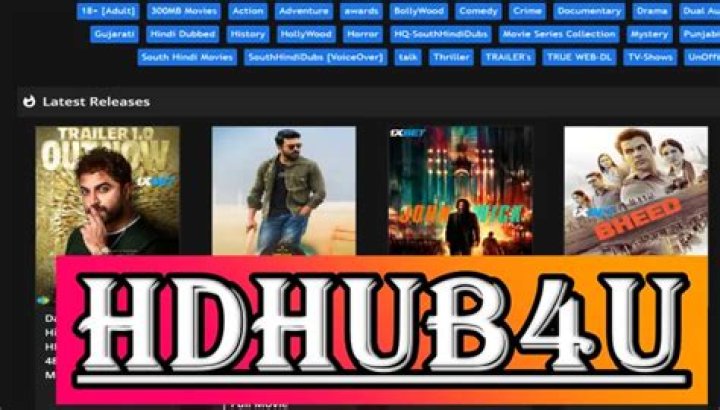 HDHub 4u Movies: Your Ultimate Guide to Streaming and Downloading Movies