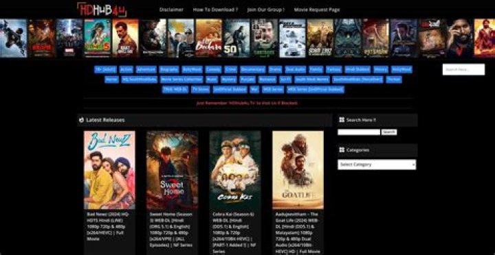 HDHub4U Full Site: Your Ultimate Destination for High-Quality Movies and TV Shows