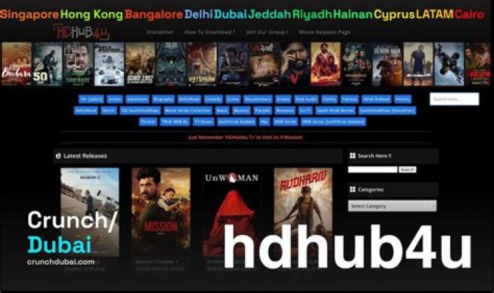 HDHub4U.in 2024: Your Ultimate Guide to High-Quality Movies and Entertainment