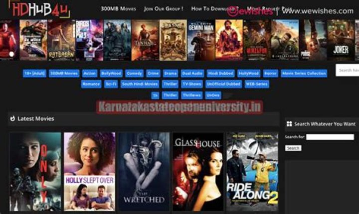 HDHub4U.in Movies: Your Ultimate Destination for High-Quality Movie Downloads