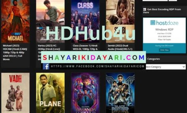 HDHub4U Movies 2023: Your Ultimate Guide to Streaming High-Quality Movies
