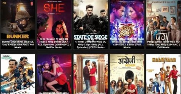 HDHub4u Nit: Your Ultimate Guide to High-Quality Entertainment