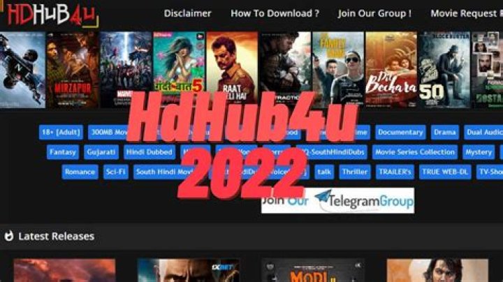 HDHub4U.TV South: Your Ultimate Guide to Streaming High-Quality Movies and Series