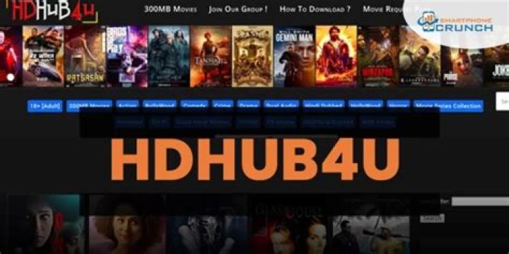hdhub4u.uk: Your Ultimate Destination for High-Quality Movie Downloads