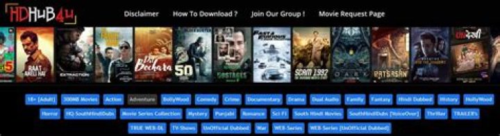 HDHub4U.zip: Your Ultimate Guide to High-Quality Movies and TV Shows