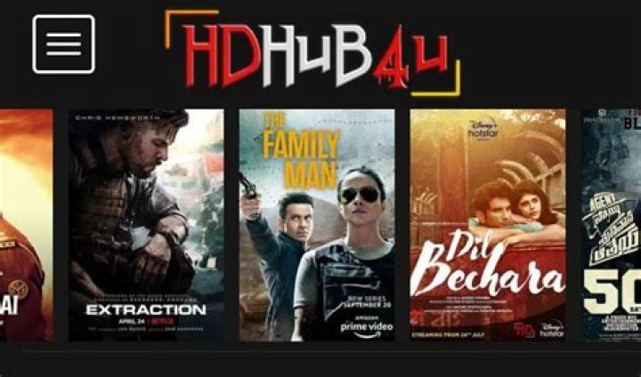 HDHub4U Movies: Your Ultimate Destination for High-Quality Movies