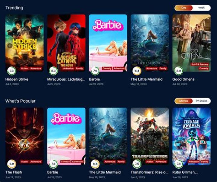 HDMovies4u.in: Your Ultimate Guide to Streaming Movies Online