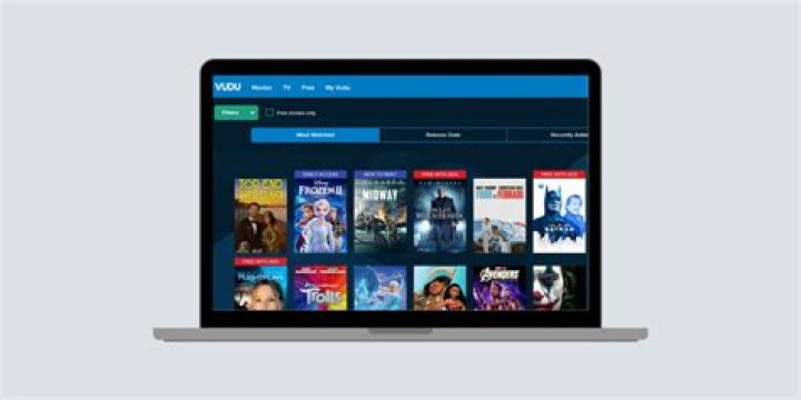 High Definition Movies: The Ultimate Guide to Enhancing Your Viewing Experience