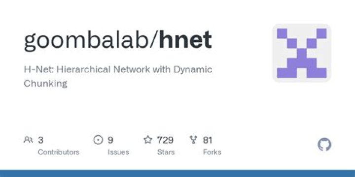 Hnet Jobs: Your Gateway to Lucrative Opportunities in the Digital Age